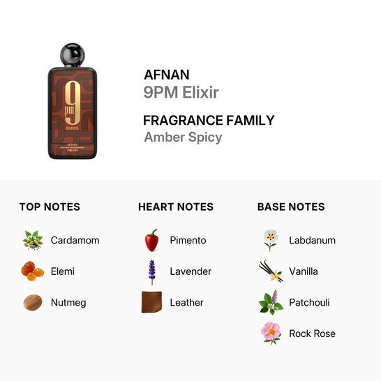 Afnan 9PM Elixir Parfum intense